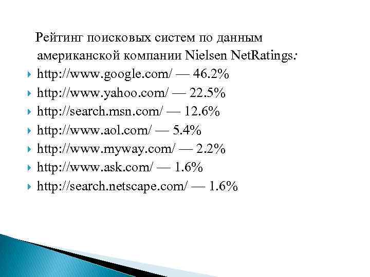 Рейтинг поисковых систем по данным американской компании Nielsen Net. Ratings: http: //www. google. com/