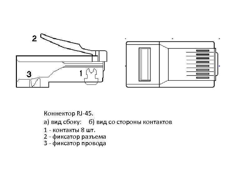 Коннектор RJ-45. а) вид сбоку: б) вид со стороны контактов 1 - контакты 8