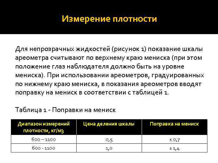 Измерение плотности Для непрозрачных жидкостей (рисунок 1) показание шкалы ареометра считывают по верхнему краю