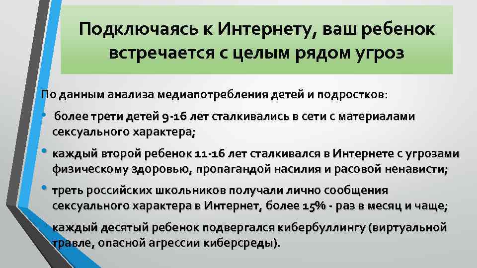 Подключаясь к Интернету, ваш ребенок встречается с целым рядом угроз По данным анализа медиапотребления