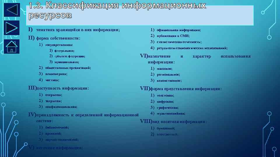1. 3. Классификация информационных ресурсов I) тематика хранящейся в них информации; II) форма собственности: