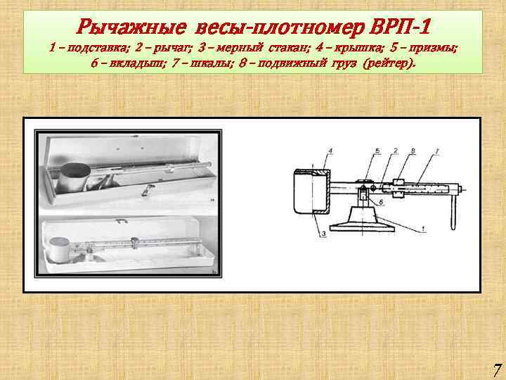 Рычажные весы-плотномер ВРП-1 1 – подставка; 2 – рычаг; 3 – мерный стакан; 4