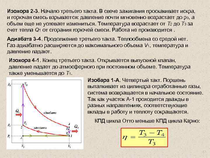 , . Изохора 2 -3. Начало третьего такта. В свече зажигания проскакивает искра, и