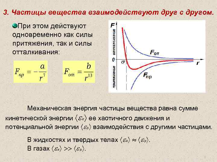 3. Частицы вещества взаимодействуют друг с другом. При этом действуют одновременно как силы притяжения,