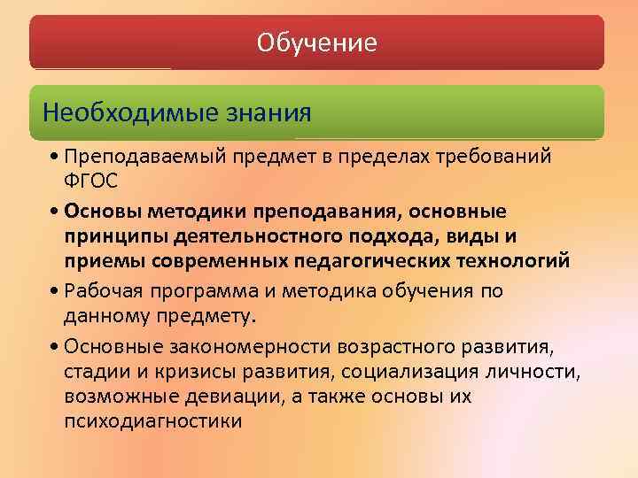 Обучение Необходимые знания • Преподаваемый предмет в пределах требований ФГОС • Основы методики преподавания,