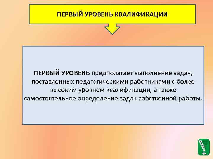 ПЕРВЫЙ УРОВЕНЬ КВАЛИФИКАЦИИ ПЕРВЫЙ УРОВЕНЬ предполагает выполнение задач, поставленных педагогическими работниками с более высоким