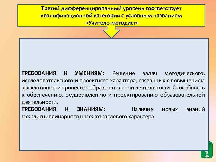 Третий дифференцированный уровень соответствует квалификационной категории с условным названием «Учитель-методист» ТРЕБОВАНИЯ К УМЕНИЯМ: Решение