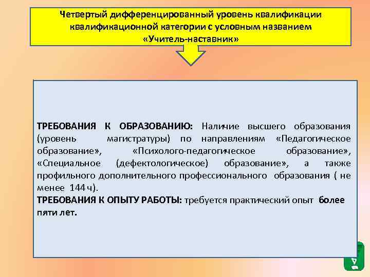 Четвертый дифференцированный уровень квалификации квалификационной категории с условным названием «Учитель-наставник» ТРЕБОВАНИЯ К ОБРАЗОВАНИЮ: Наличие