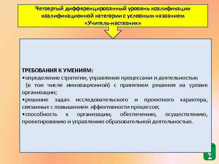 Четвертый дифференцированный уровень квалификации квалификационной категории с условным названием «Учитель-наставник» ТРЕБОВАНИЯ К УМЕНИЯМ: •