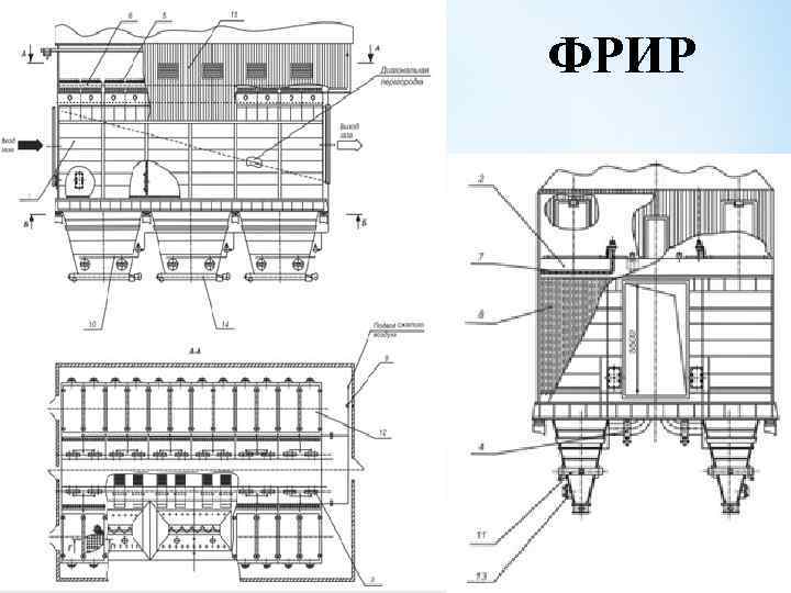 ФРИР 