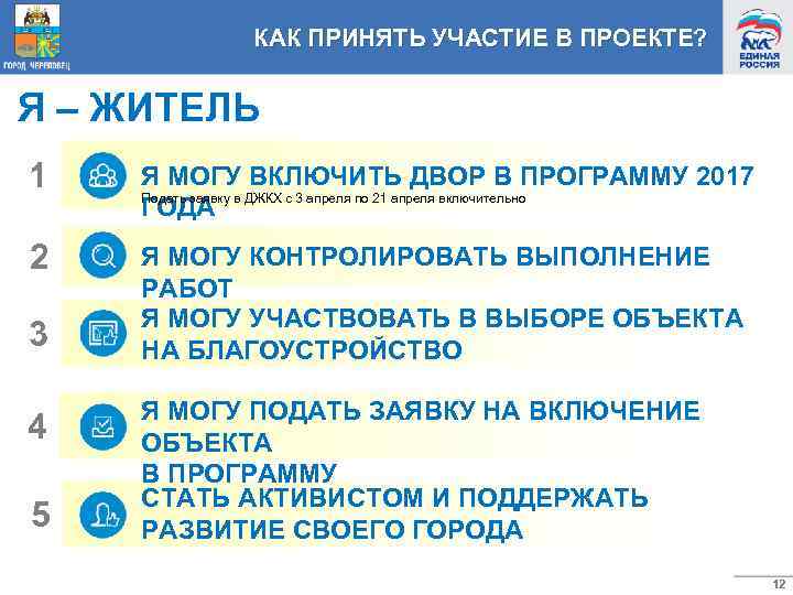 КАК ПРИНЯТЬ УЧАСТИЕ В ПРОЕКТЕ? Я – ЖИТЕЛЬ 1 Я МОГУ ВКЛЮЧИТЬ ДВОР В