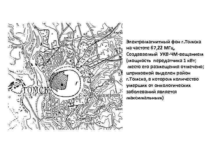 Электромагнитный фон г. Томска на частоте 67, 22 МГц, Создаваемый УКВ-ЧМ-вещанием (мощность передатчика 1