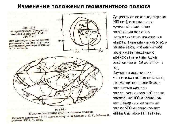 Изменение положения геомагнитного полюса Существуют вековые, (период 960 лет), ежегодные и суточные изменения положения