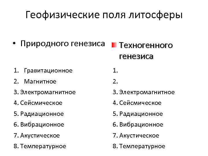 Геофизические поля литосферы • Природного генезиса Техногенного генезиса 1. Гравитационное 1. 2. Магнитное 2.