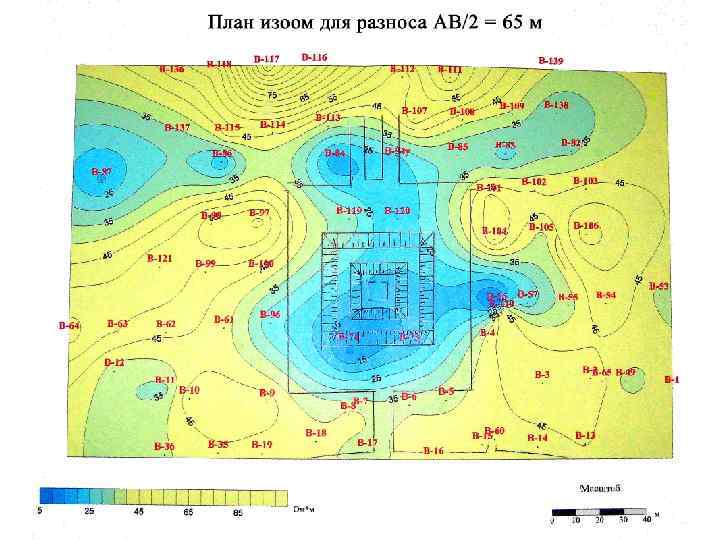 Рис. 5 • Анализ 80 