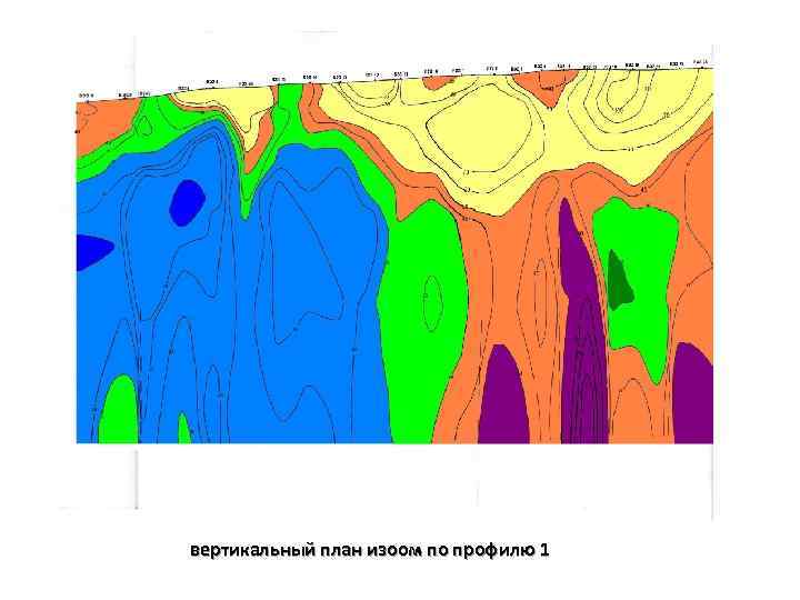 вертикальный план изоом по профилю 1 