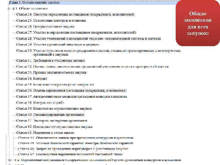Общие положения для всех закупок: 