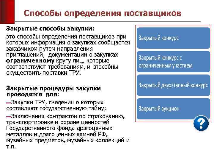 Способы определения поставщиков Закрытые способы закупки: это способы определения поставщиков при которых информация о