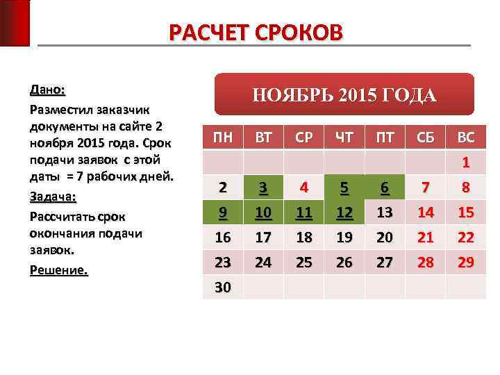РАСЧЕТ СРОКОВ Дано: Разместил заказчик документы на сайте 2 ноября 2015 года. Срок подачи