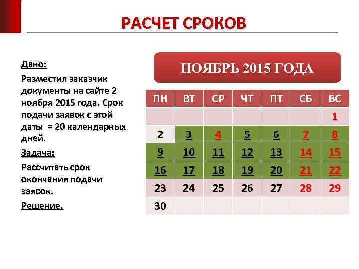 РАСЧЕТ СРОКОВ Дано: Разместил заказчик документы на сайте 2 ноября 2015 года. Срок подачи
