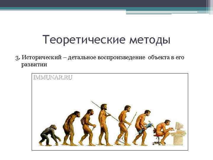 Теоретические методы 3. Исторический – детальное воспроизведение объекта в его развитии 