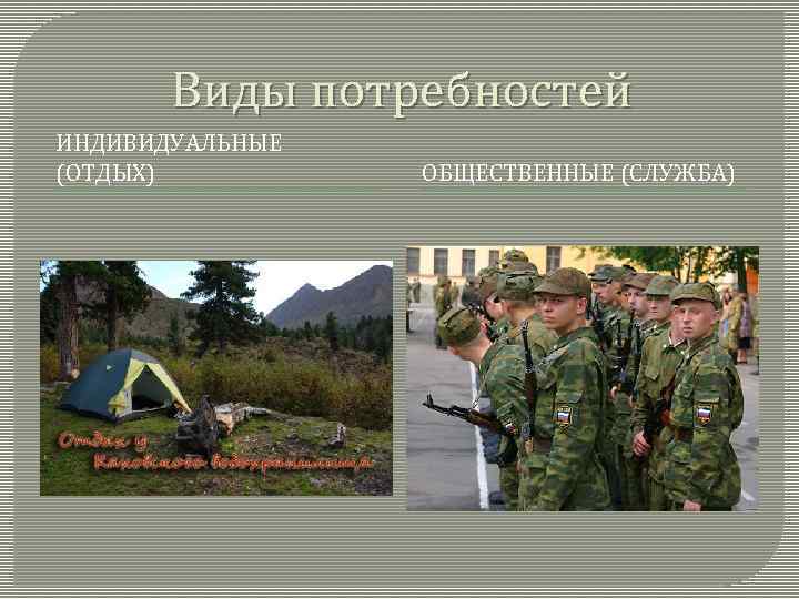 Виды потребностей ИНДИВИДУАЛЬНЫЕ (ОТДЫХ) ОБЩЕСТВЕННЫЕ (СЛУЖБА) 