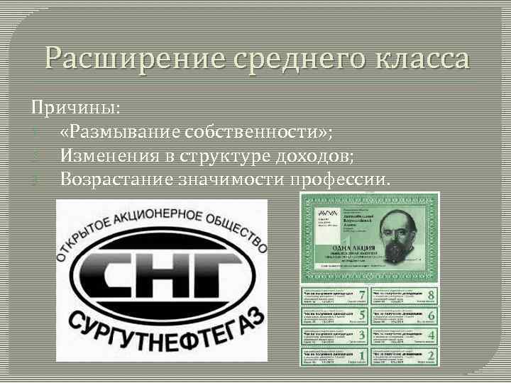 Расширение среднего класса Причины: 1. «Размывание собственности» ; 2. Изменения в структуре доходов; 3.