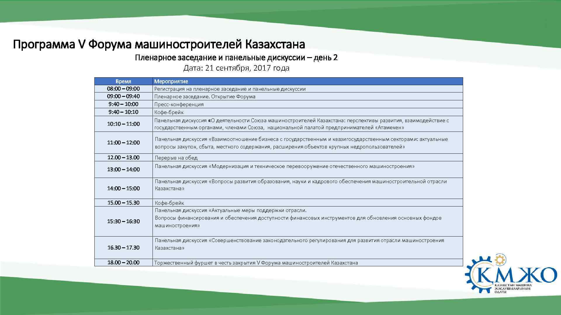 Программа V Форума машиностроителей Казахстана Пленарное заседание и панельные дискуссии – день 2 Дата: