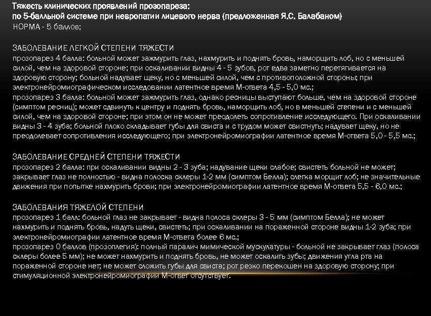 Тяжесть клинических проявлений прозопареза: по 5 -балльной системе при невропатии лицевого нерва (предложенная Я.