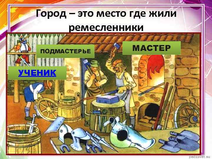 Город – это место где жили ремесленники ПОДМАСТЕРЬЕ УЧЕНИК МАСТЕР 