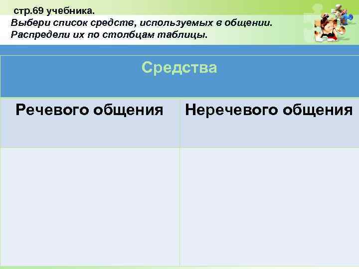 стр. 69 учебника. Выбери список средств, используемых в общении. Распредели их по столбцам таблицы.