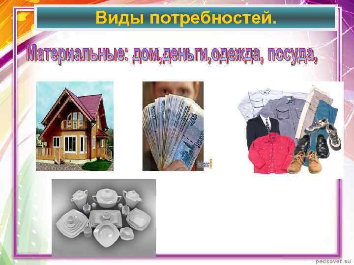 Виды потребностей. 