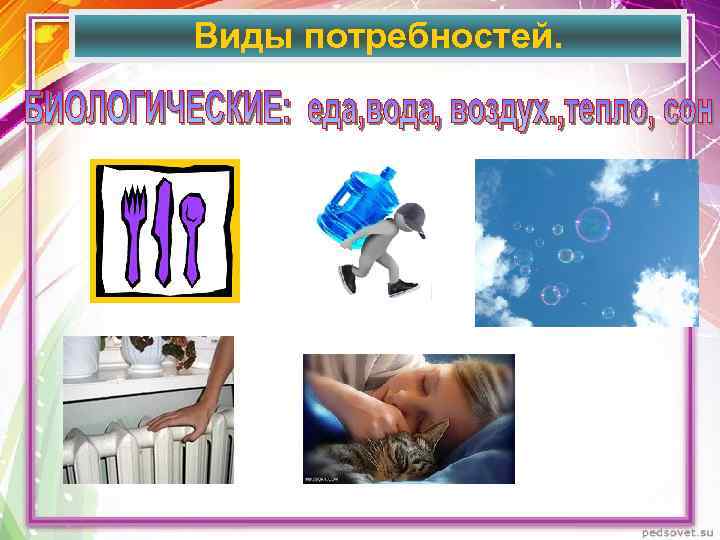 Виды потребностей. 
