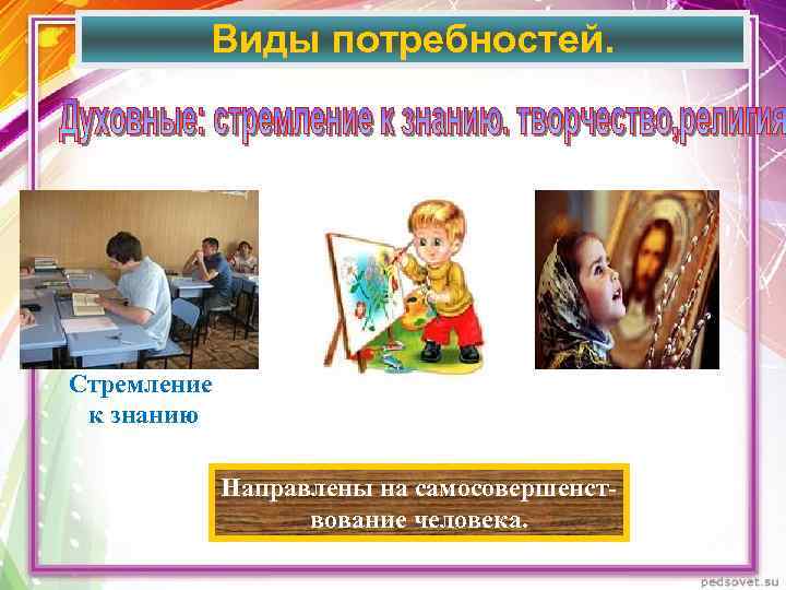 Виды потребностей. Стремление к знанию Направлены на самосовершенствование человека. 