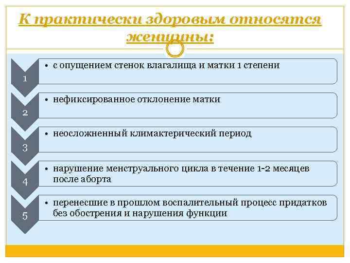 К практически здоровым относятся женщины: • с опущением стенок влагалища и матки 1 степени