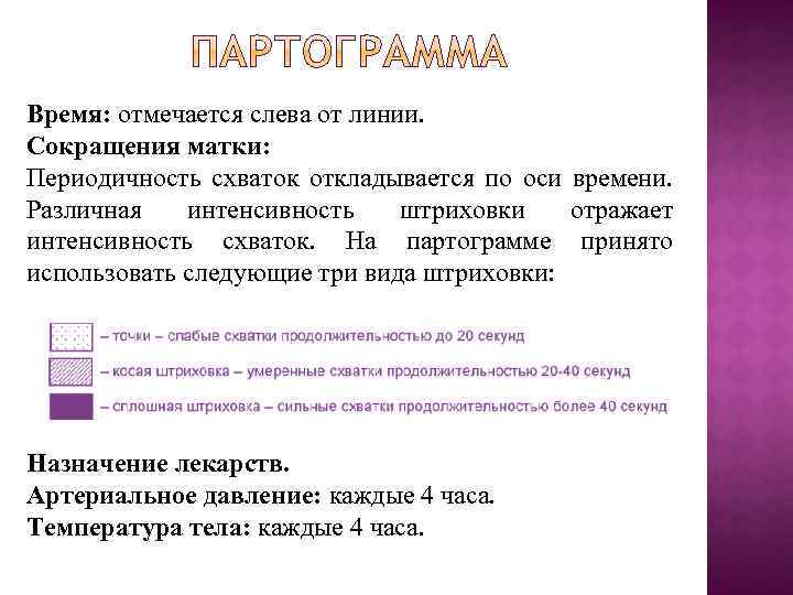 Время: отмечается слева от линии. Сокращения матки: Периодичность схваток откладывается по оси времени. Различная