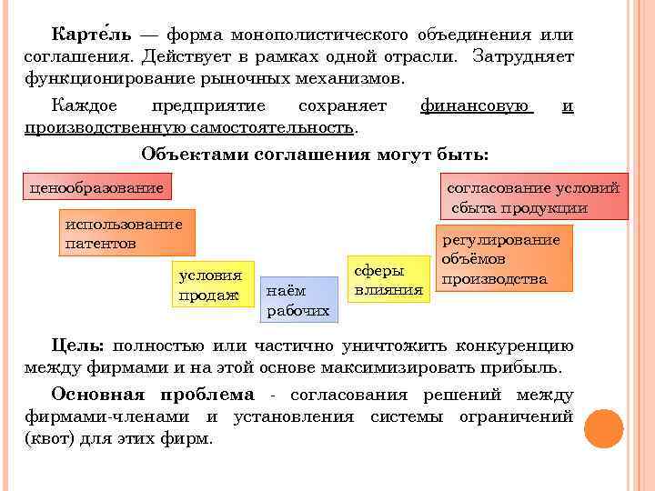 Карте ль — форма монополистического объединения или соглашения. Действует в рамках одной отрасли. Затрудняет