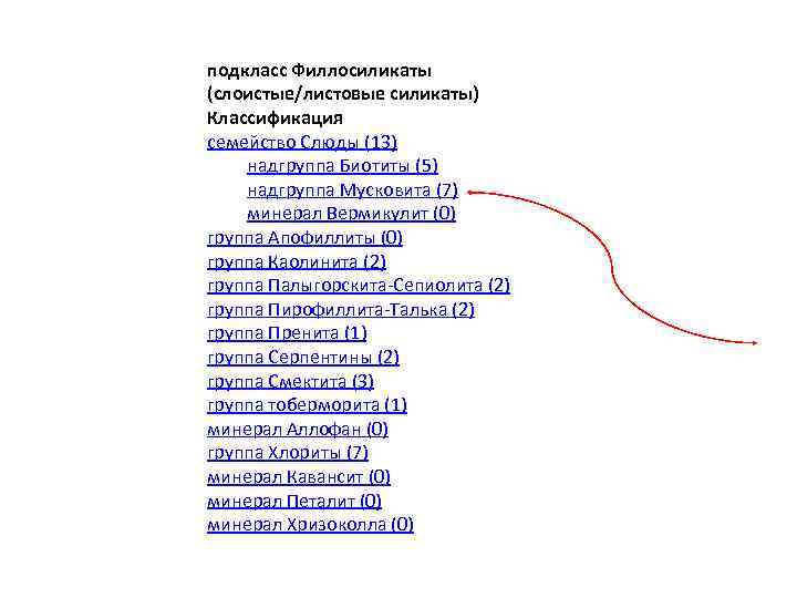 подкласс Филлосиликаты (слоистые/листовые силикаты) Классификация семейство Слюды (13) надгруппа Биотиты (5) надгруппа Мусковита (7)
