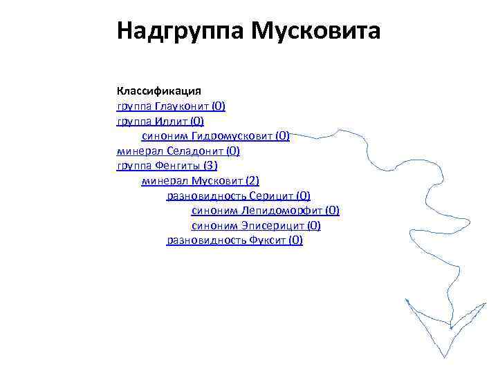 Надгруппа Мусковита Классификация группа Глауконит (0) группа Иллит (0) синоним Гидромусковит (0) минерал Селадонит