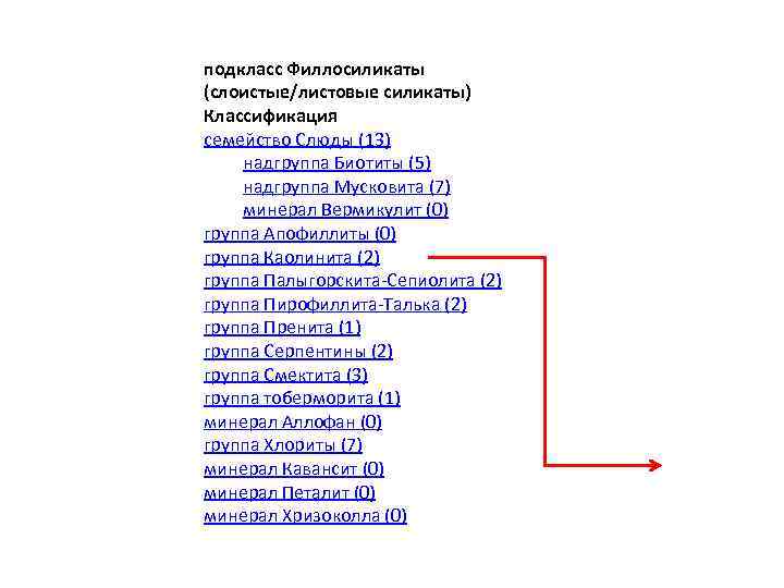 подкласс Филлосиликаты (слоистые/листовые силикаты) Классификация семейство Слюды (13) надгруппа Биотиты (5) надгруппа Мусковита (7)