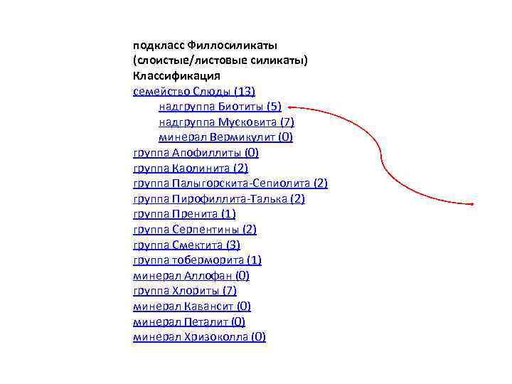 подкласс Филлосиликаты (слоистые/листовые силикаты) Классификация семейство Слюды (13) надгруппа Биотиты (5) надгруппа Мусковита (7)