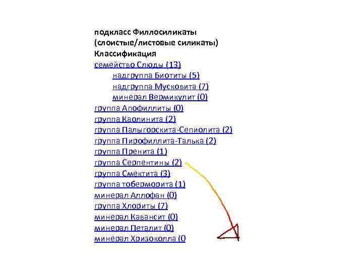 подкласс Филлосиликаты (слоистые/листовые силикаты) Классификация семейство Слюды (13) надгруппа Биотиты (5) надгруппа Мусковита (7)