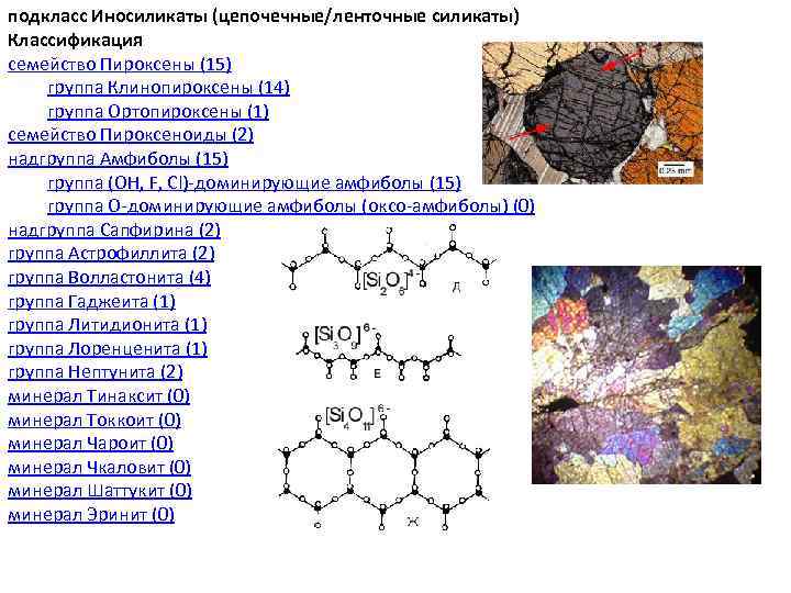 подкласс Иносиликаты (цепочечные/ленточные силикаты) Классификация семейство Пироксены (15) группа Клинопироксены (14) группа Ортопироксены (1)