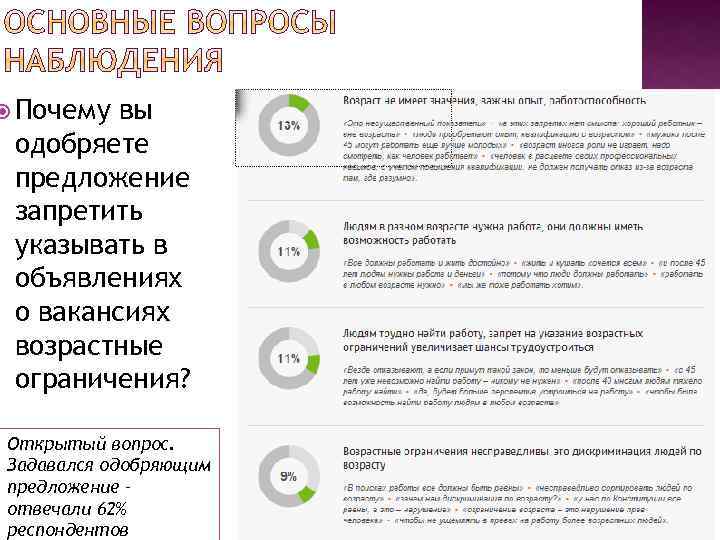  Почему вы одобряете предложение запретить указывать в объявлениях о вакансиях возрастные ограничения? Открытый