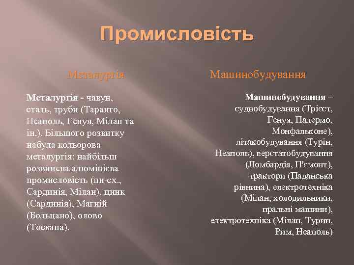 Промисловість Металургія - чавун, сталь, труби (Таранто, Неаполь, Генуя, Мілан та ін. ). Більшого