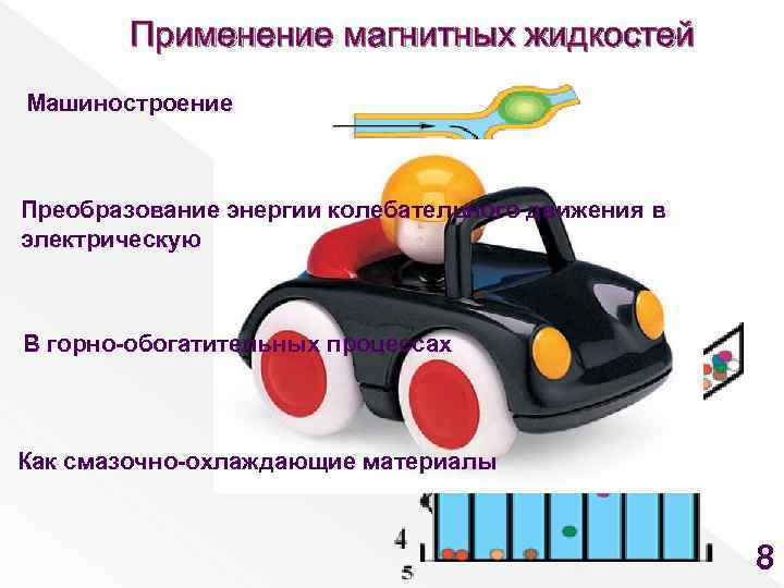 Применение магнитных жидкостей Машиностроение Преобразование энергии колебательного движения в электрическую В горно-обогатительных процессах Как