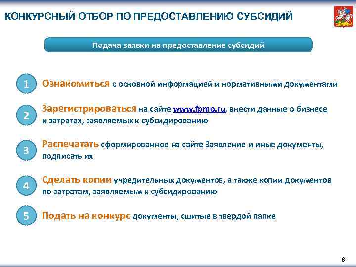 КОНКУРСНЫЙ ОТБОР ПО ПРЕДОСТАВЛЕНИЮ СУБСИДИЙ Подача заявки на предоставление субсидий 1 2 3 4