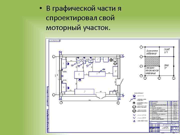 Схема моторного участка