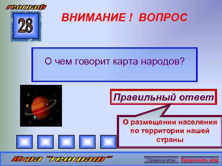 ВНИМАНИЕ ! ВОПРОС О чем говорит карта народов? Правильный ответ О размещении населения по