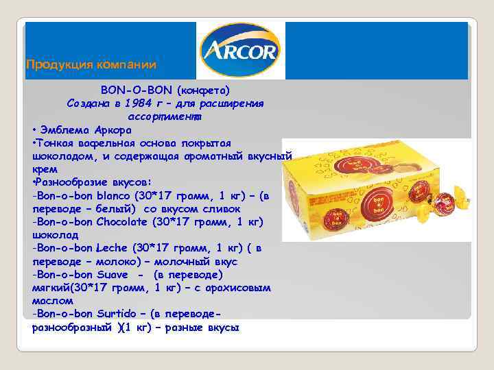 Продукция компании BON-O-BON (конфета) Создана в 1984 г – для расширения ассортимента • Эмблема